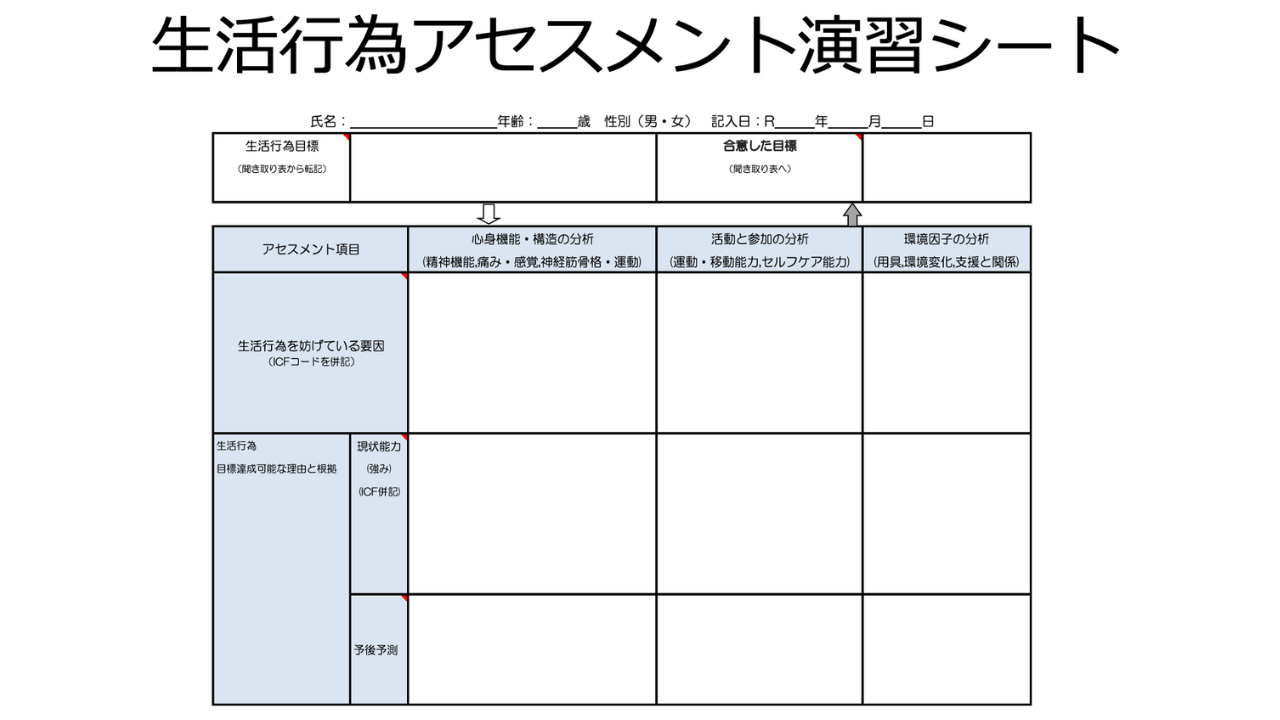 通常画像